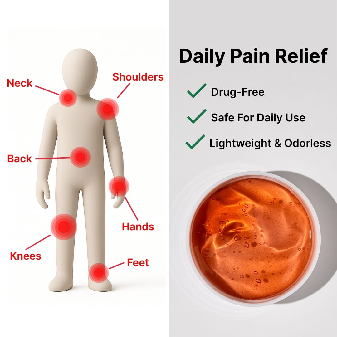 OneRelief™ Pain Gel - Leg Sleeve Comfort
